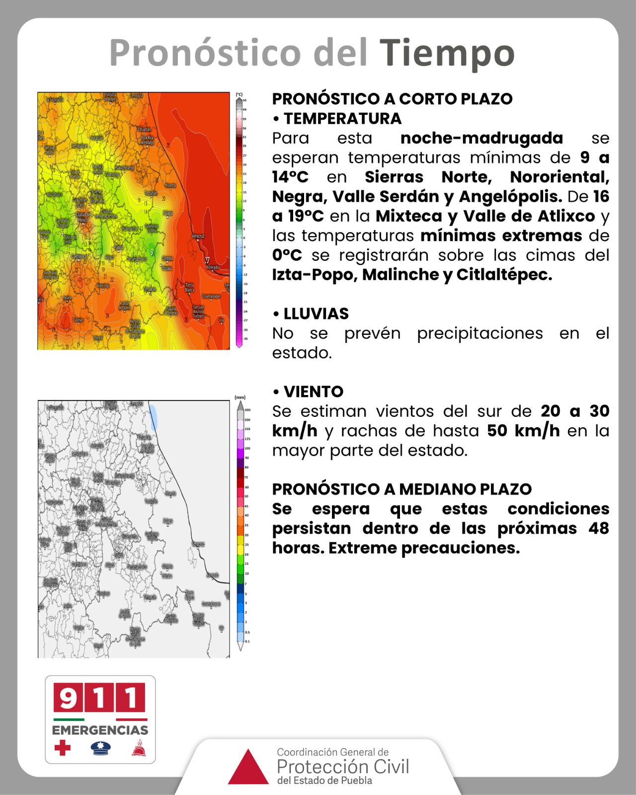 Pronóstico del tiempo