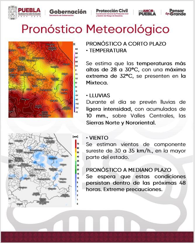 Ambiente cálido durante el día.